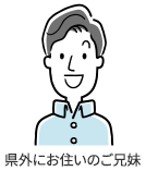 山形市桜町の相続不動産売却事例