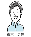 何から手を付けていいか分からず不安でしたできるだけ手間をかけずに整理したい状況でした