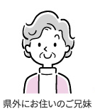 思い出が多く、なかなか手放せずに10年経ってしまいました管理も負担になり、どうすべきか悩んでいました